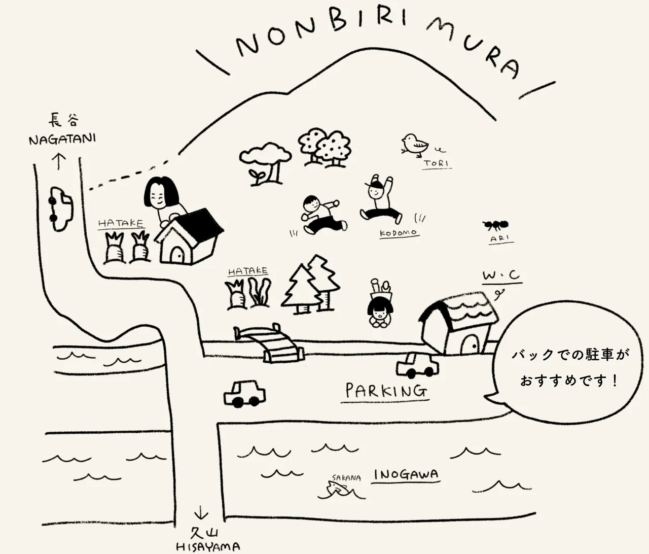 ノンビリムラ周辺の手描きマップ